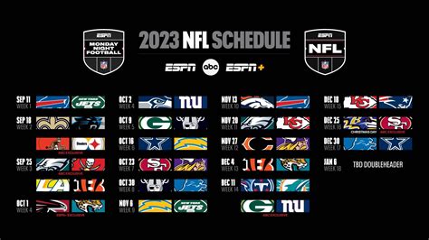 nfl schedule 2023 leaks|NFL schedule 2023: Thanksgiving/Christmas matchups,。